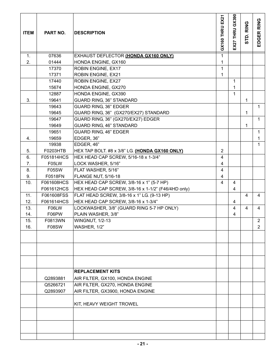 MBW F46/4 User Manual | Page 24 / 29