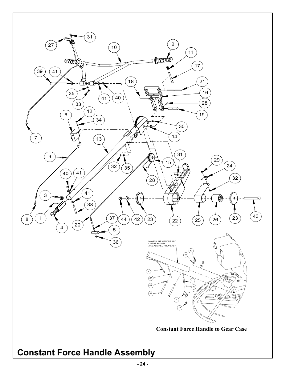 Constant force handle assembly, Constant force handle to gear case | MBW F46/4 User Manual | Page 27 / 29