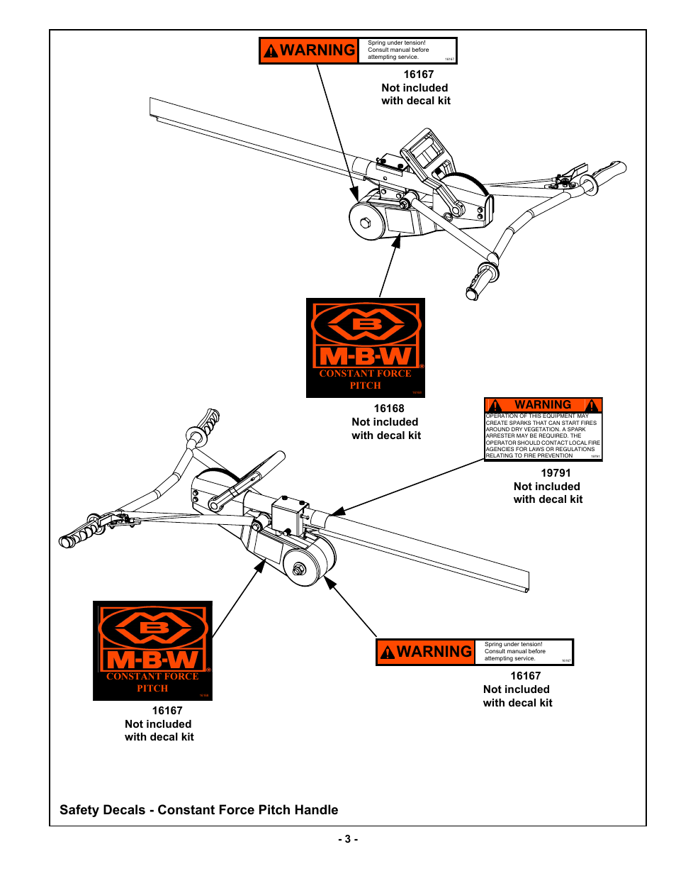 Safety decals - constant force pitch handle, Warning | MBW F46/4 User Manual | Page 6 / 29