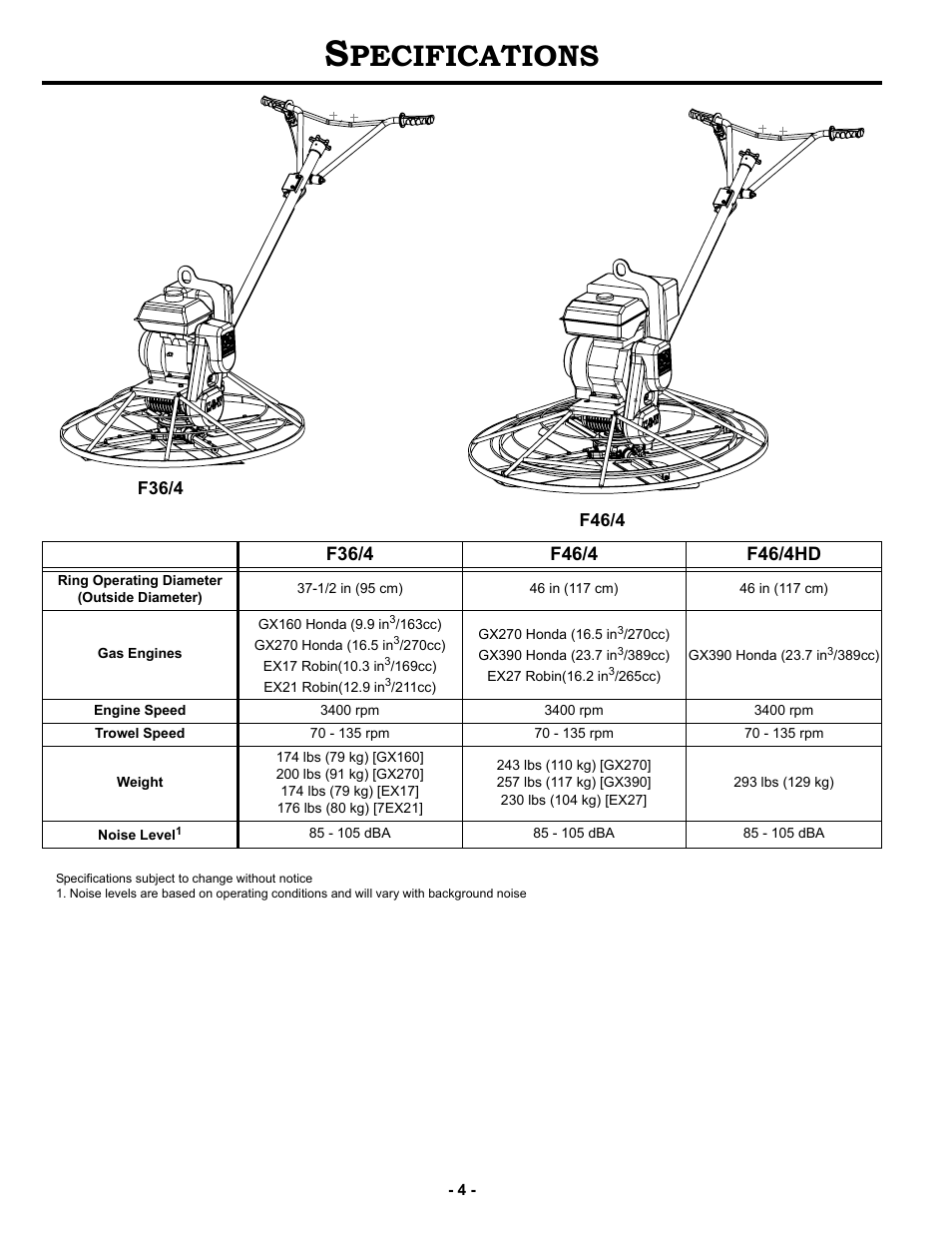 Specifications, Pecifications | MBW F46/4 User Manual | Page 7 / 29