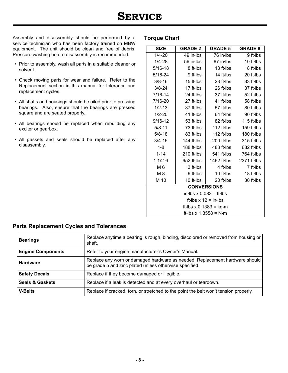 Service, Torque chart, Parts replacement cycles and tolerances | Ervice | MBW MK8 75 User Manual | Page 11 / 21