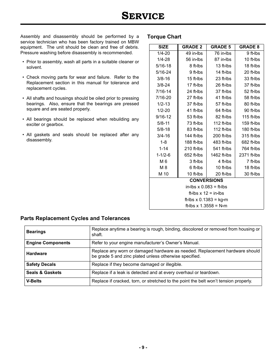 Service, Torque chart, Parts replacement cycles and tolerances | Ervice | MBW MK8 90 User Manual | Page 12 / 23