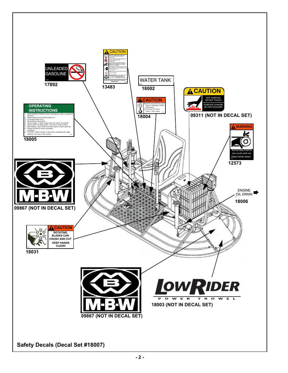 Water tank, Caution, Unleaded gasoline | Operating instructions | MBW MK8 90 User Manual | Page 5 / 23