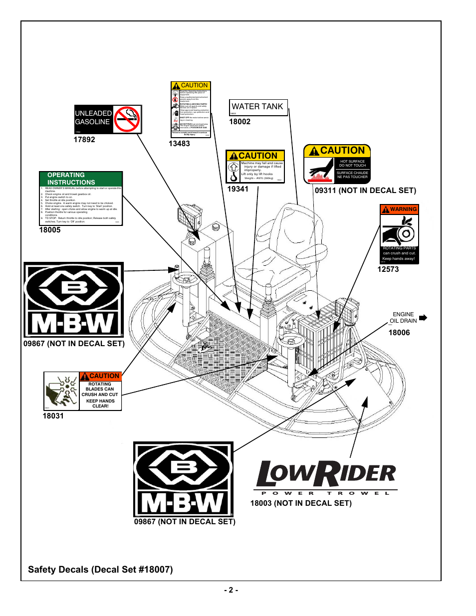 Water tank, Unleaded gasoline, Caution | Operating instructions | MBW MK8 121 User Manual | Page 5 / 23