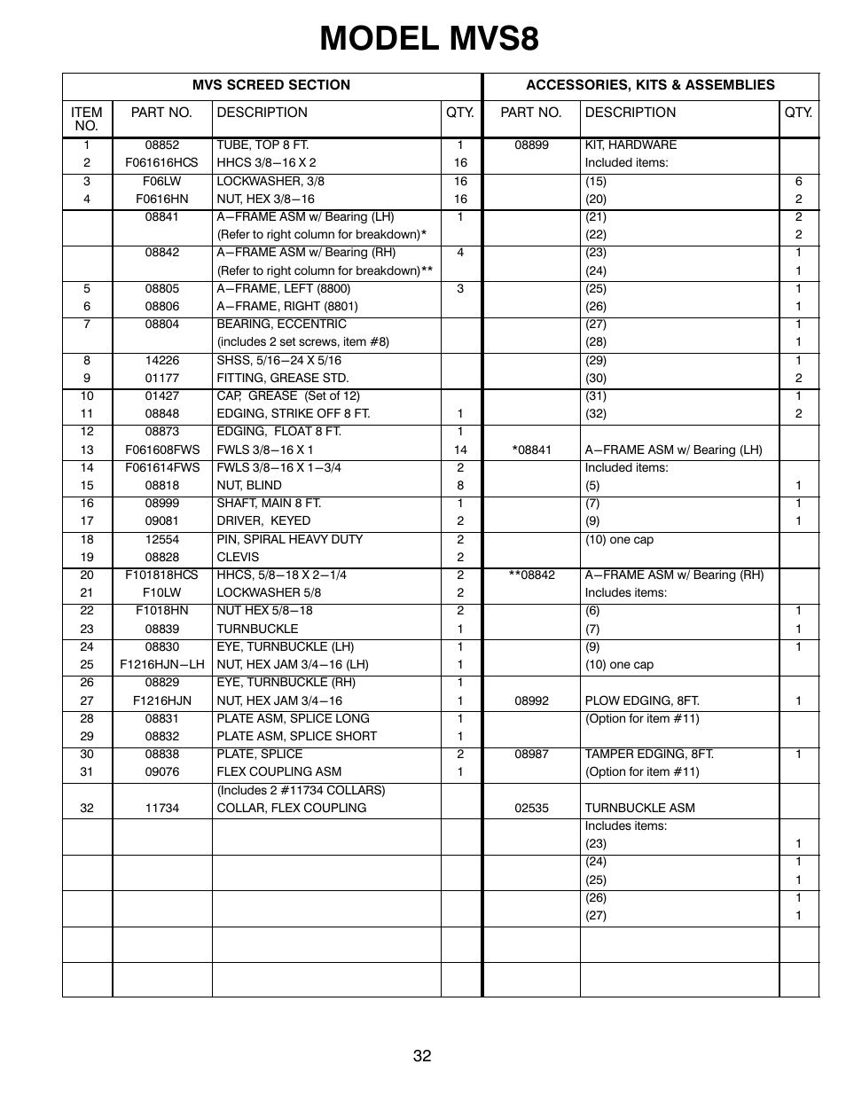 Model mvs8 | MBW Blitzscreed User Manual | Page 34 / 56