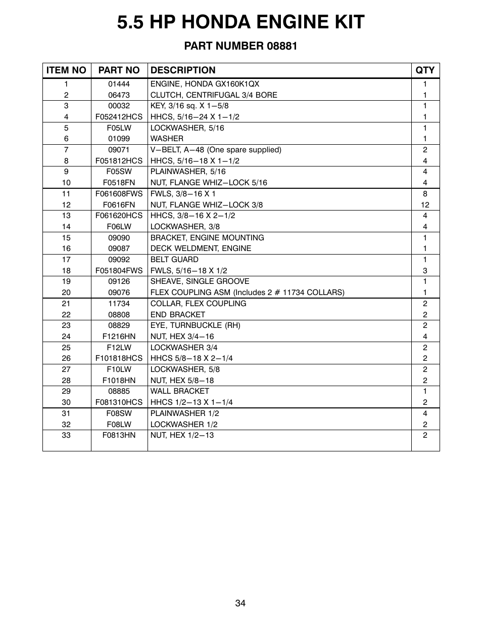 5 hp honda engine kit | MBW Blitzscreed User Manual | Page 36 / 56