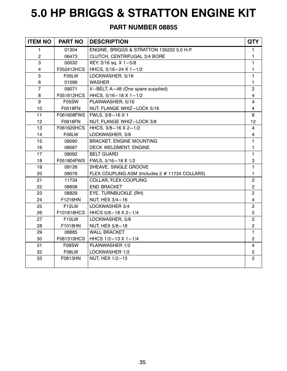 0 hp briggs & stratton engine kit | MBW Blitzscreed User Manual | Page 37 / 56