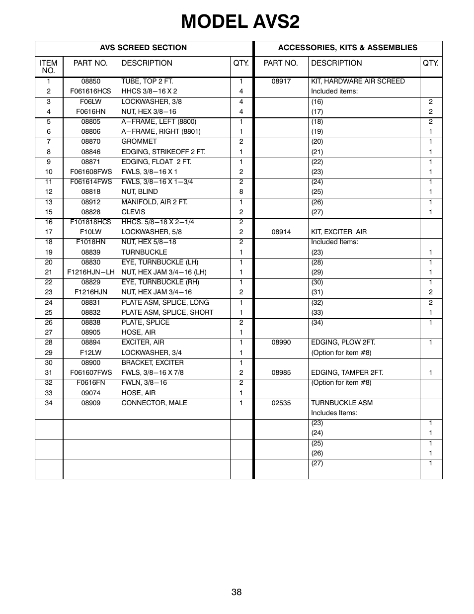 Model avs2 | MBW Blitzscreed User Manual | Page 40 / 56