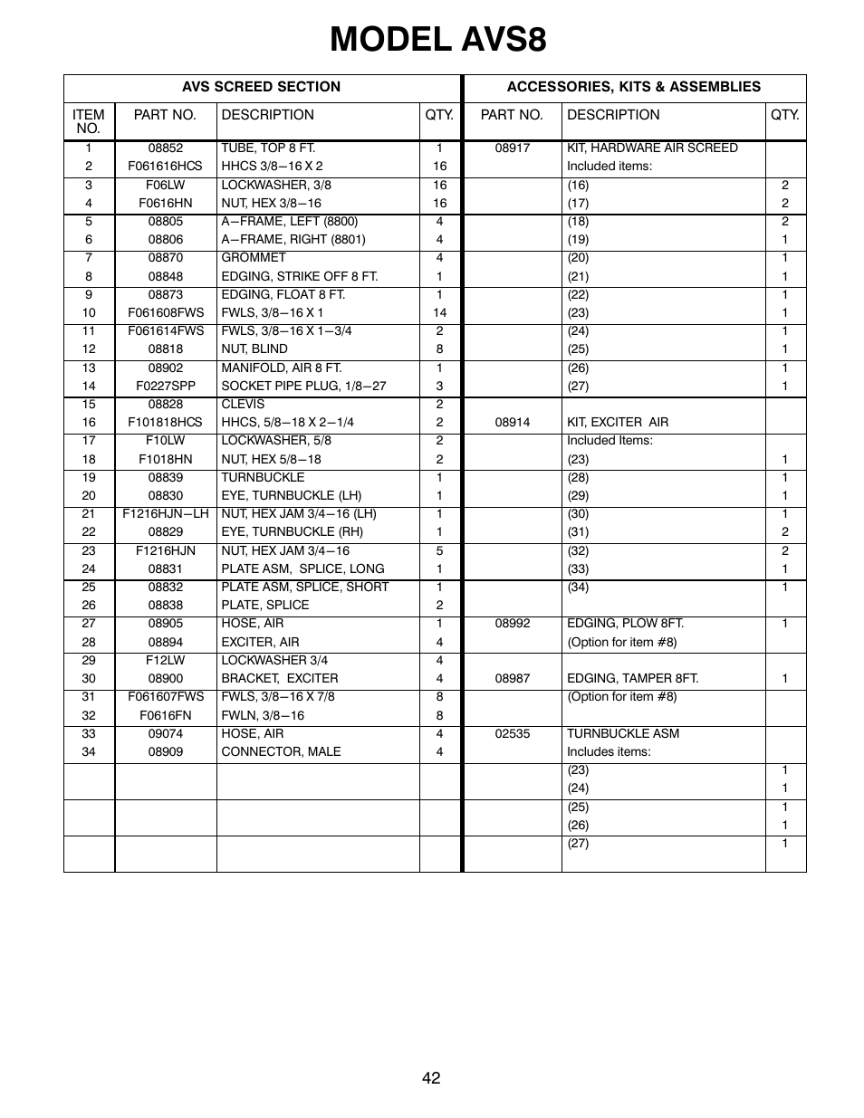 Model avs8 | MBW Blitzscreed User Manual | Page 44 / 56