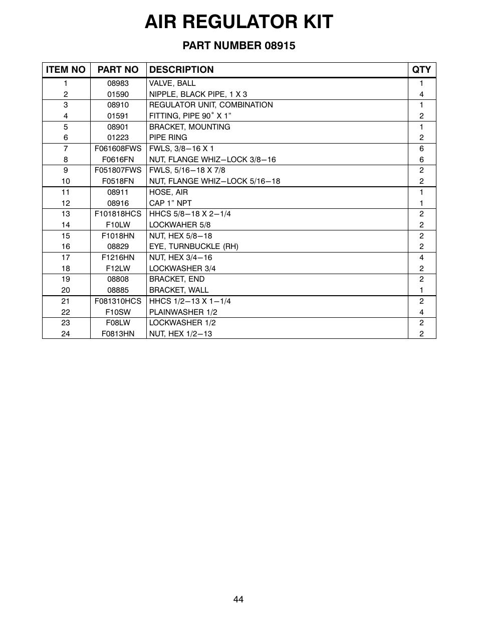 Air regulator kit | MBW Blitzscreed User Manual | Page 46 / 56