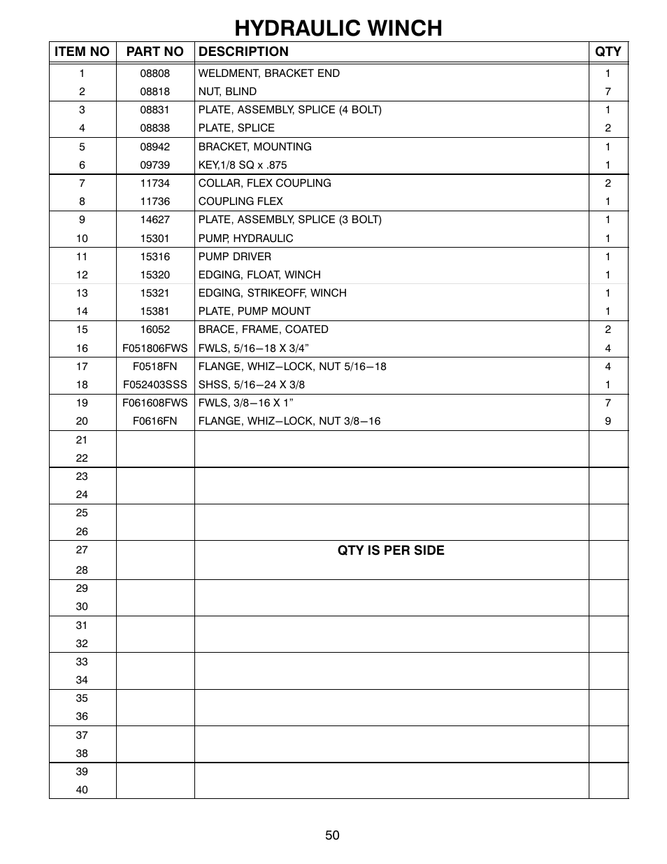 Hydraulic winch | MBW Blitzscreed User Manual | Page 52 / 56