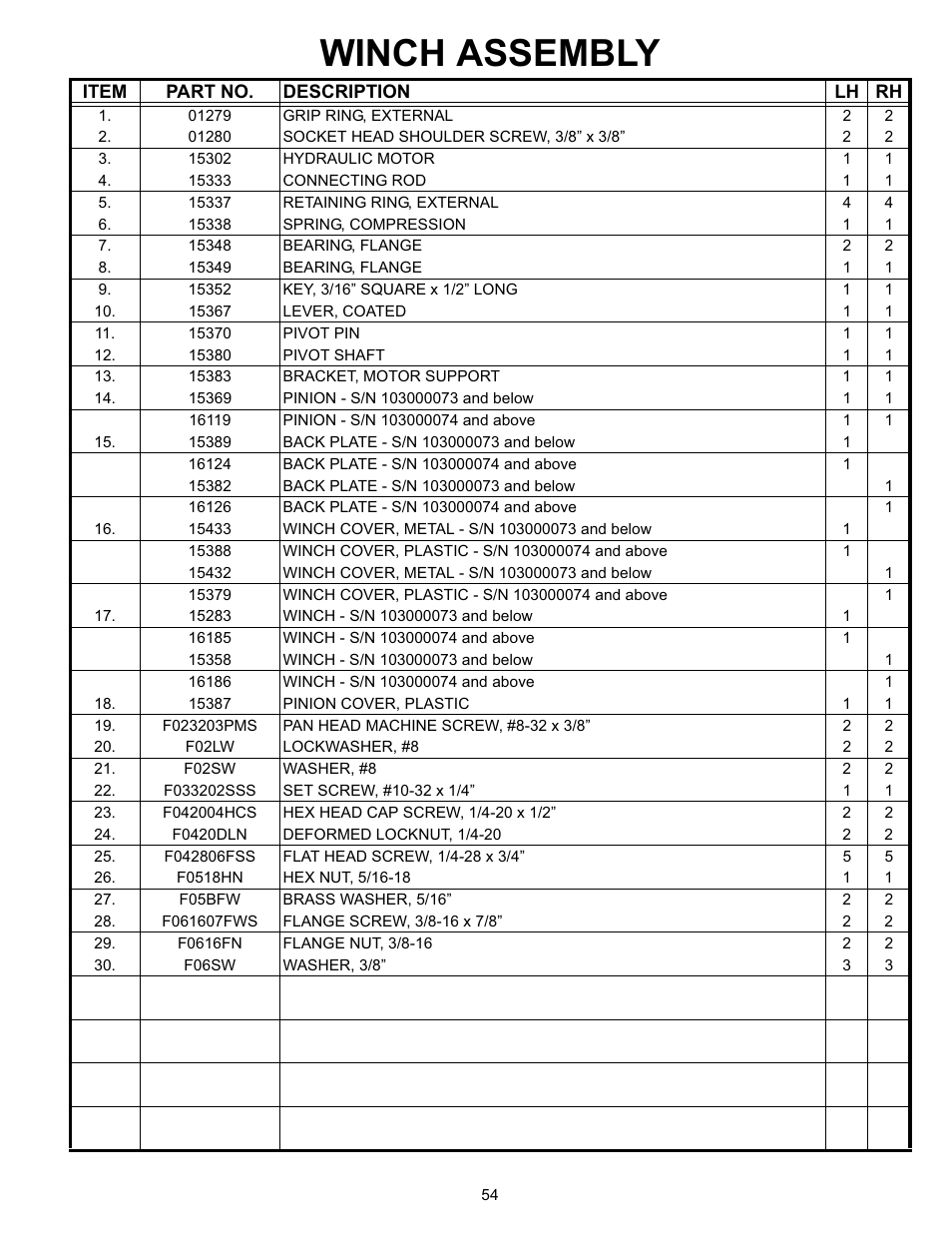 Winch assembly | MBW Blitzscreed User Manual | Page 56 / 56