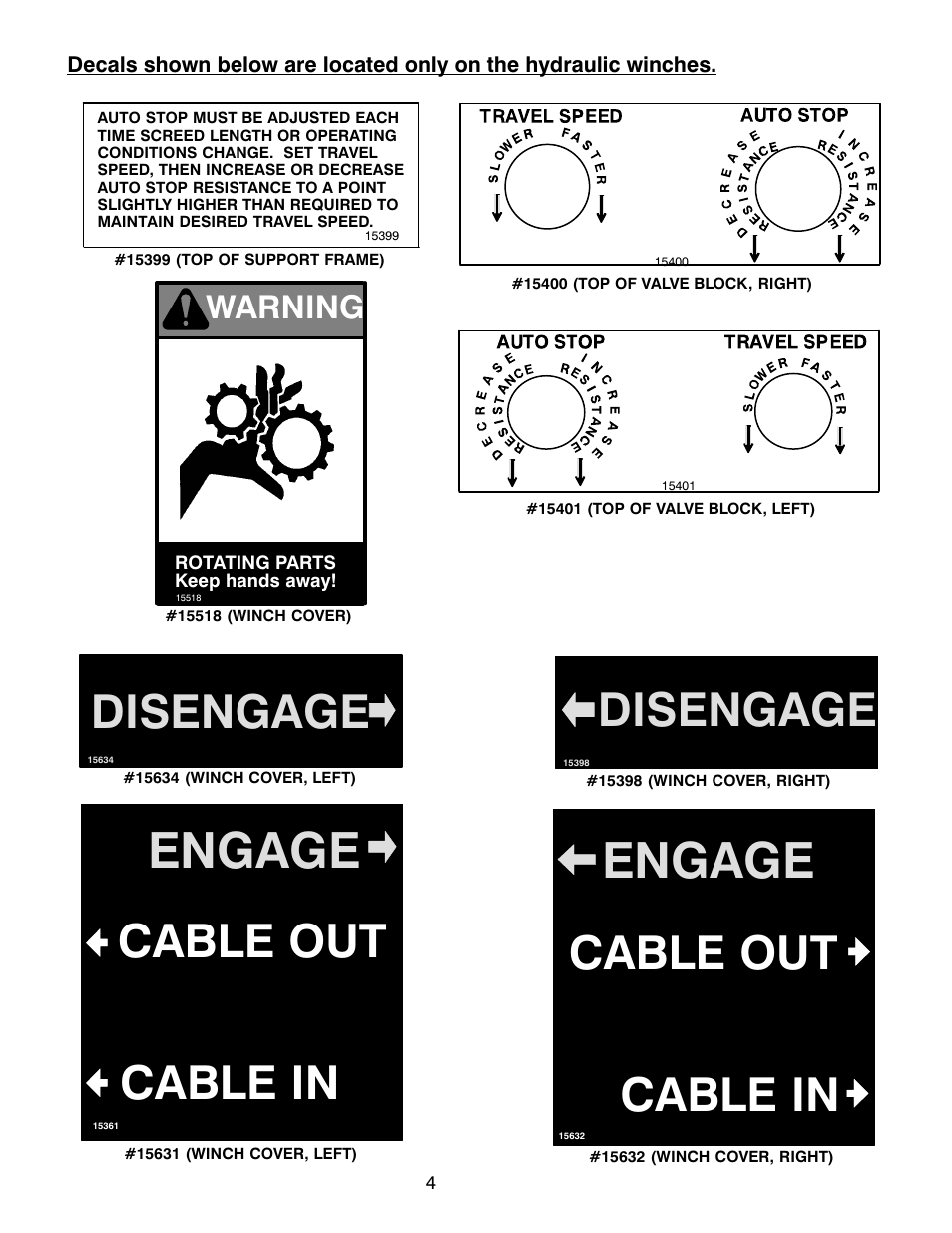 Engage, Cable in, Cable out | Disengage, Warning | MBW Blitzscreed User Manual | Page 6 / 56