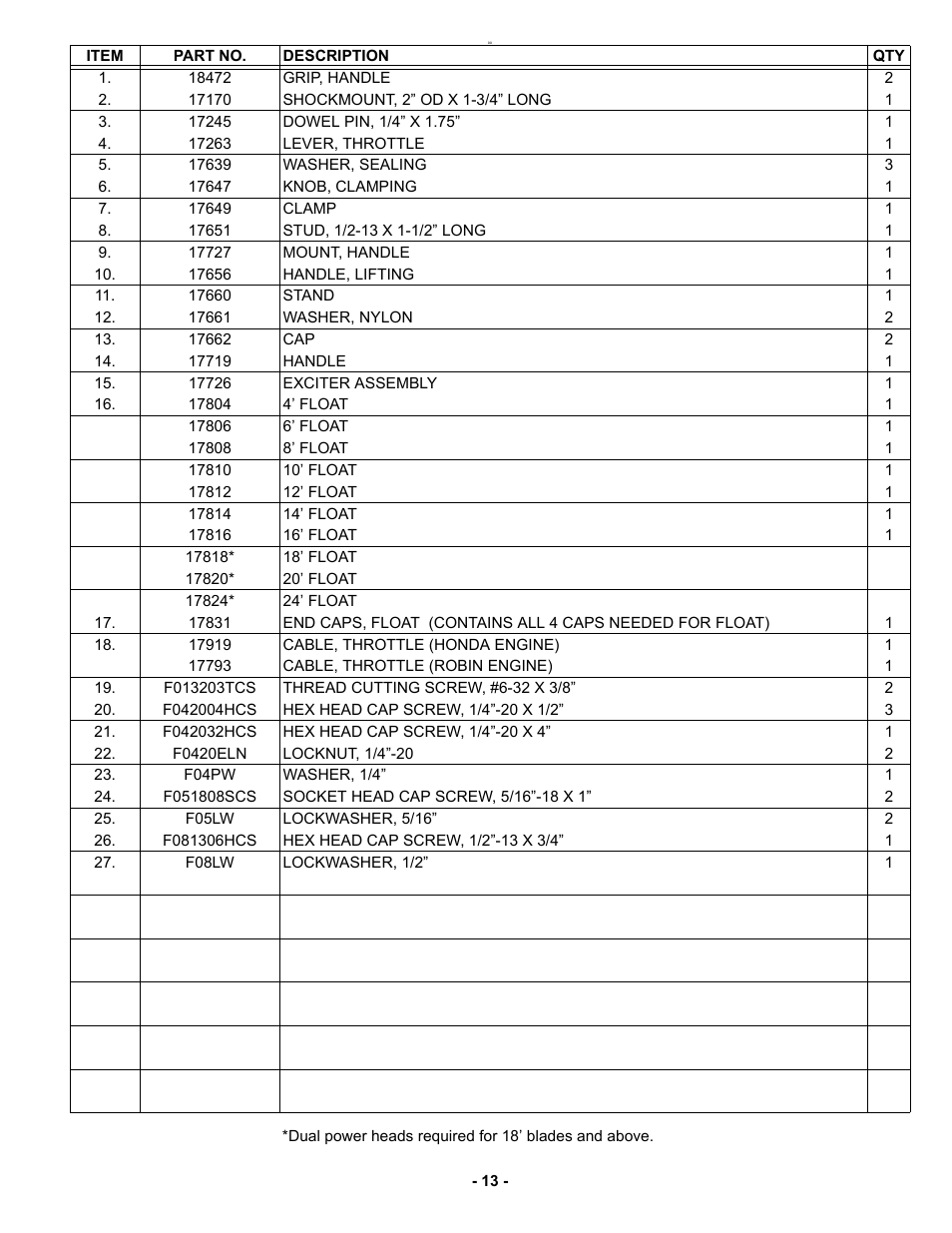 MBW WS500 User Manual | Page 16 / 21