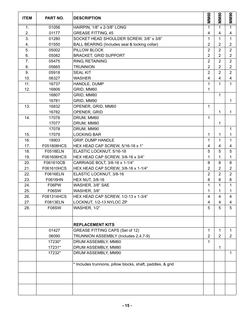 MBW MM90 User Manual | Page 18 / 33