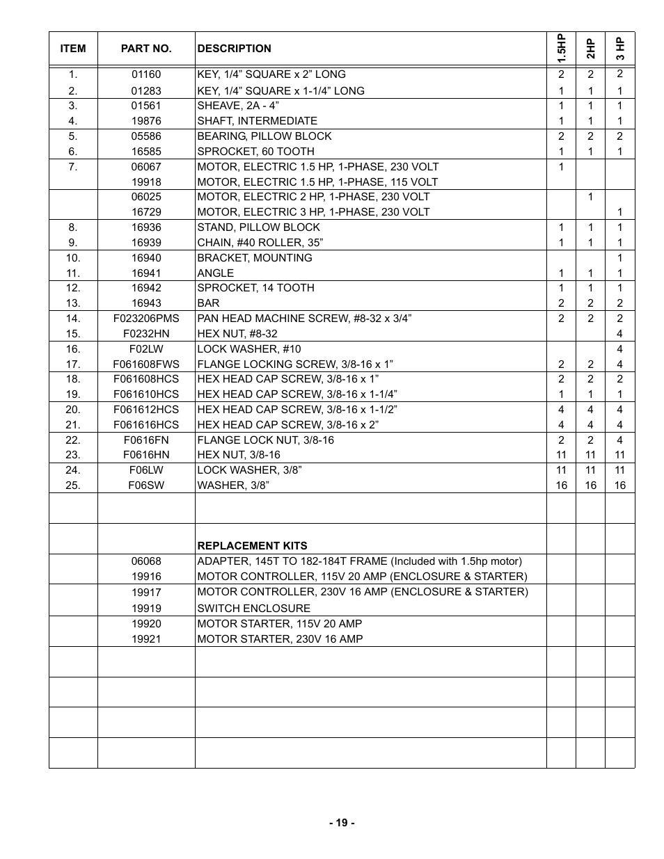 MBW MM90 User Manual | Page 22 / 33
