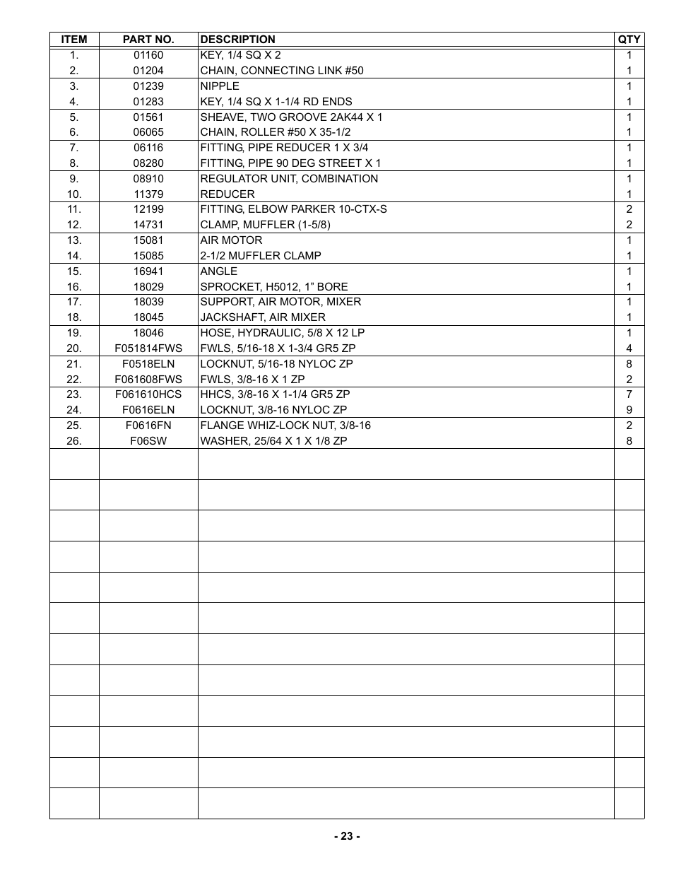 MBW MM90 User Manual | Page 26 / 33