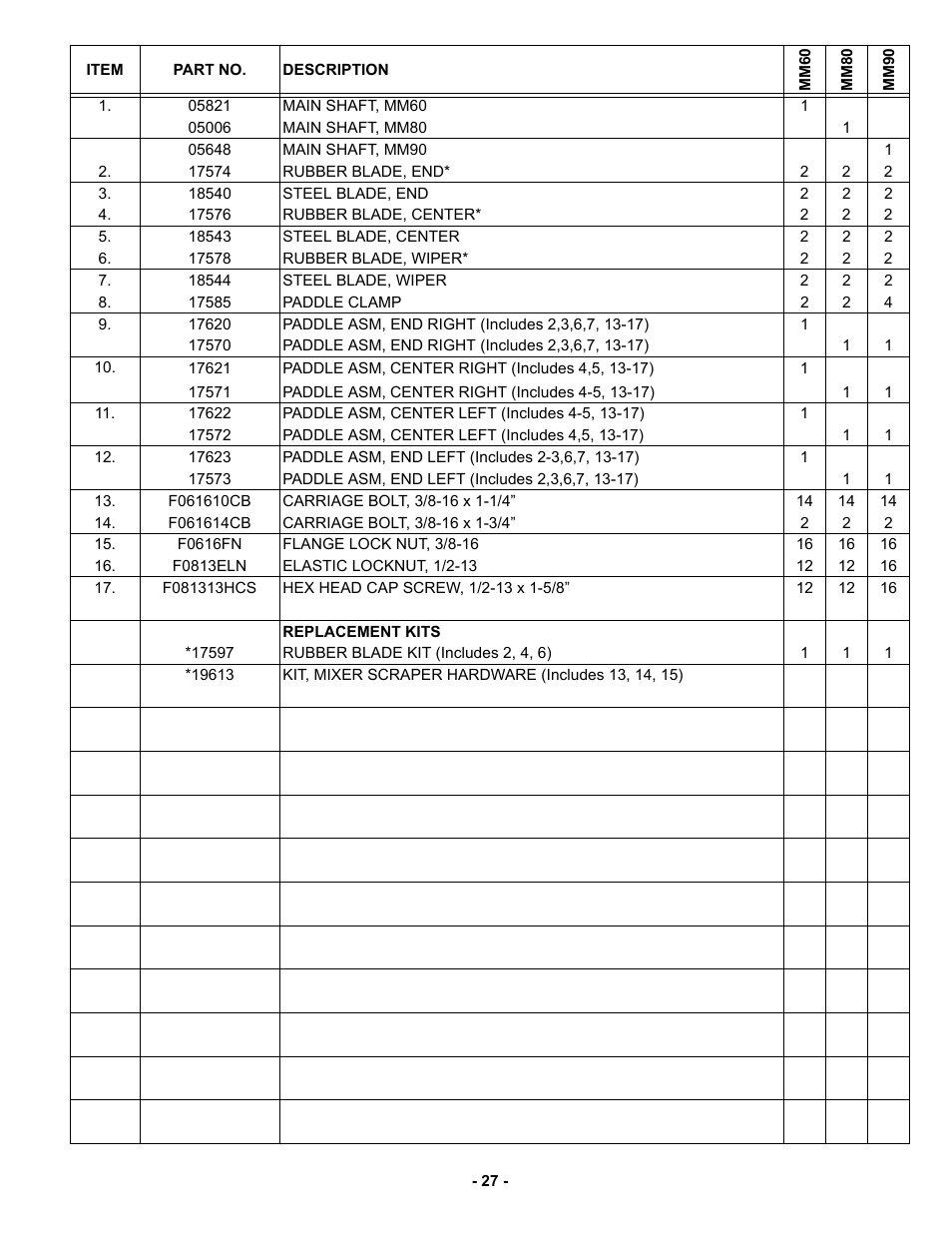 MBW MM90 User Manual | Page 30 / 33