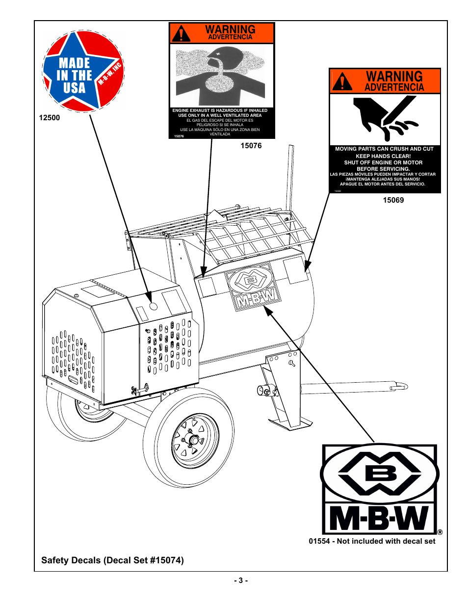 Warning, Advertencia | MBW MM90 User Manual | Page 6 / 33