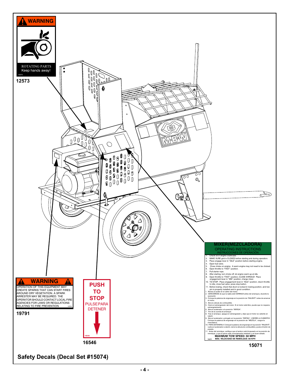 Warning, Push to stop, Mixer(mezcladora) | MBW MM90 User Manual | Page 7 / 33