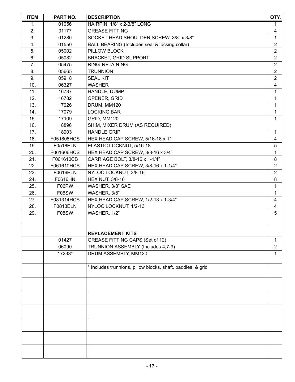 MBW MM120 User Manual | Page 20 / 33