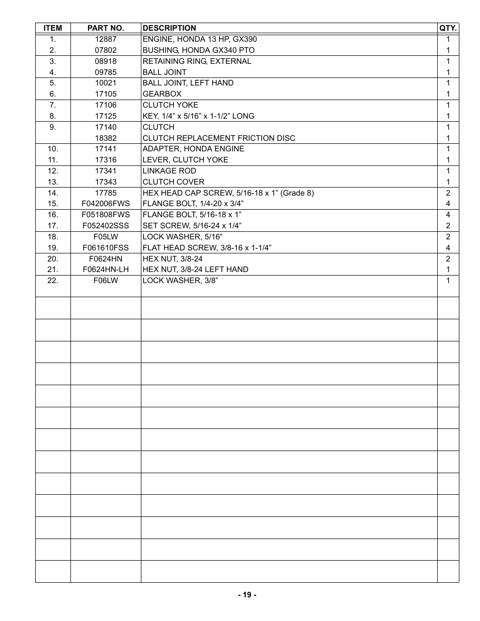MBW MM120 User Manual | Page 22 / 33