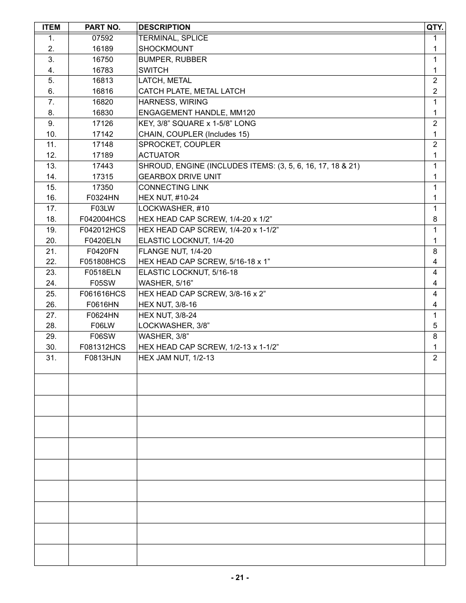 MBW MM120 User Manual | Page 24 / 33