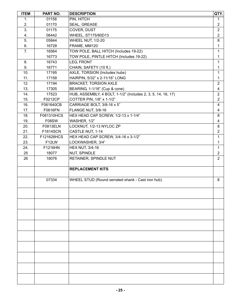 MBW MM120 User Manual | Page 28 / 33