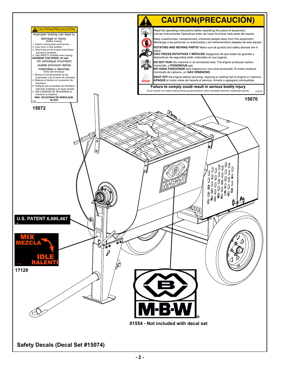 Caution(precaución), Mix idle, Ralentí mezcla | MBW MM120 User Manual | Page 5 / 33