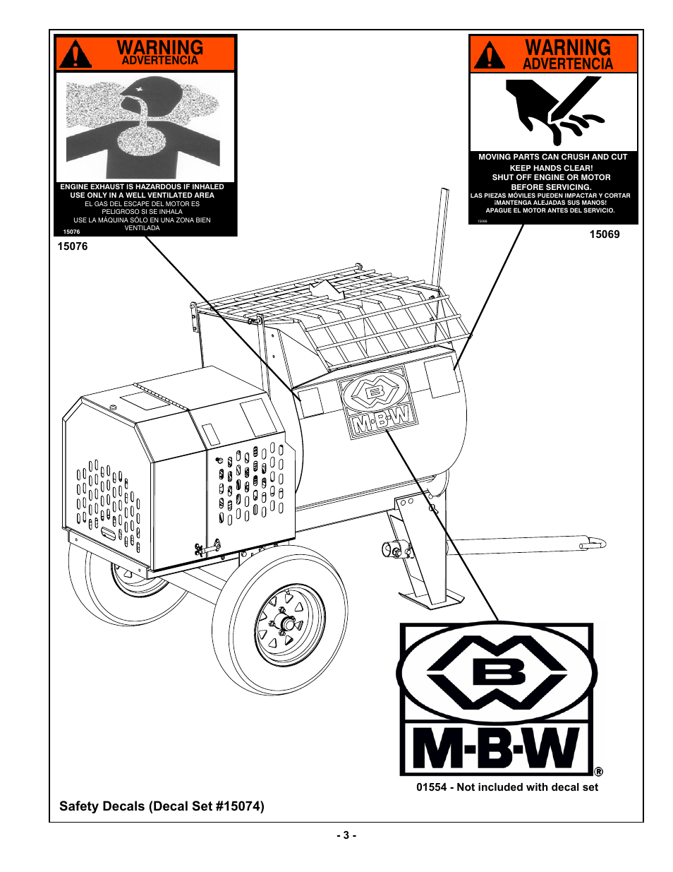 Warning, Advertencia | MBW MM120 User Manual | Page 6 / 33