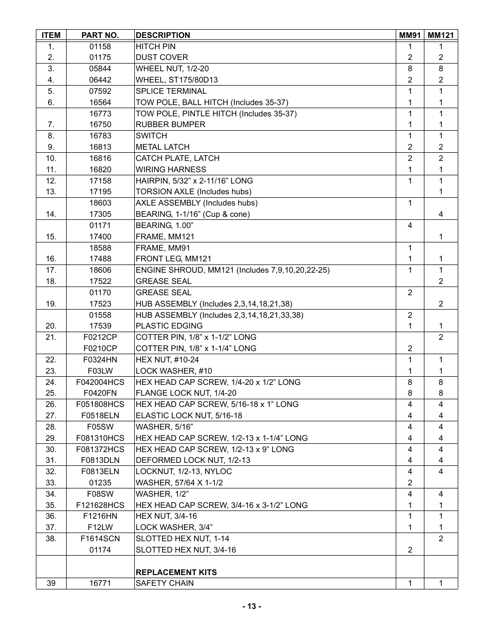 MBW MM121 User Manual | Page 16 / 25