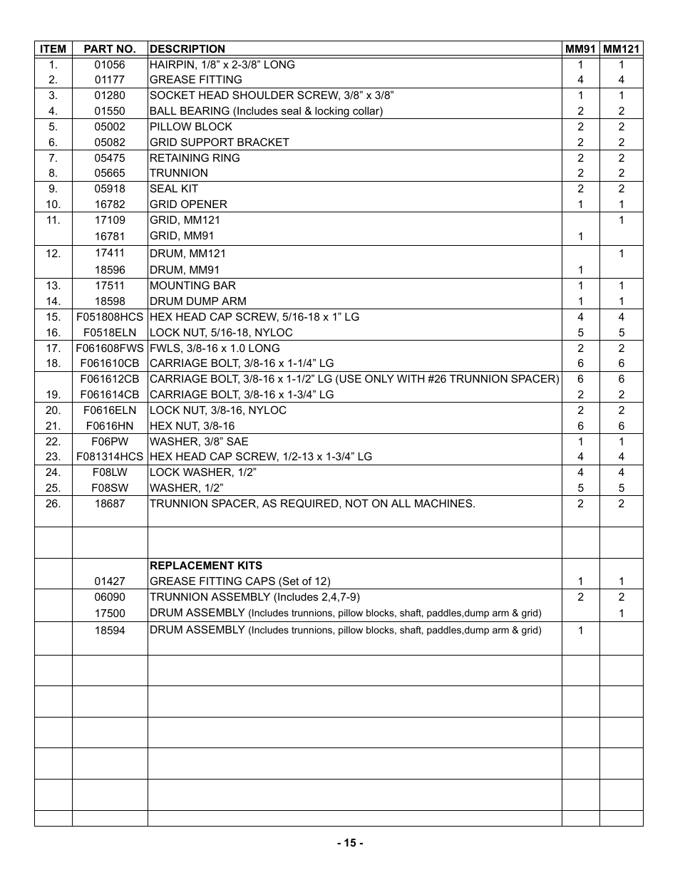 MBW MM121 User Manual | Page 18 / 25