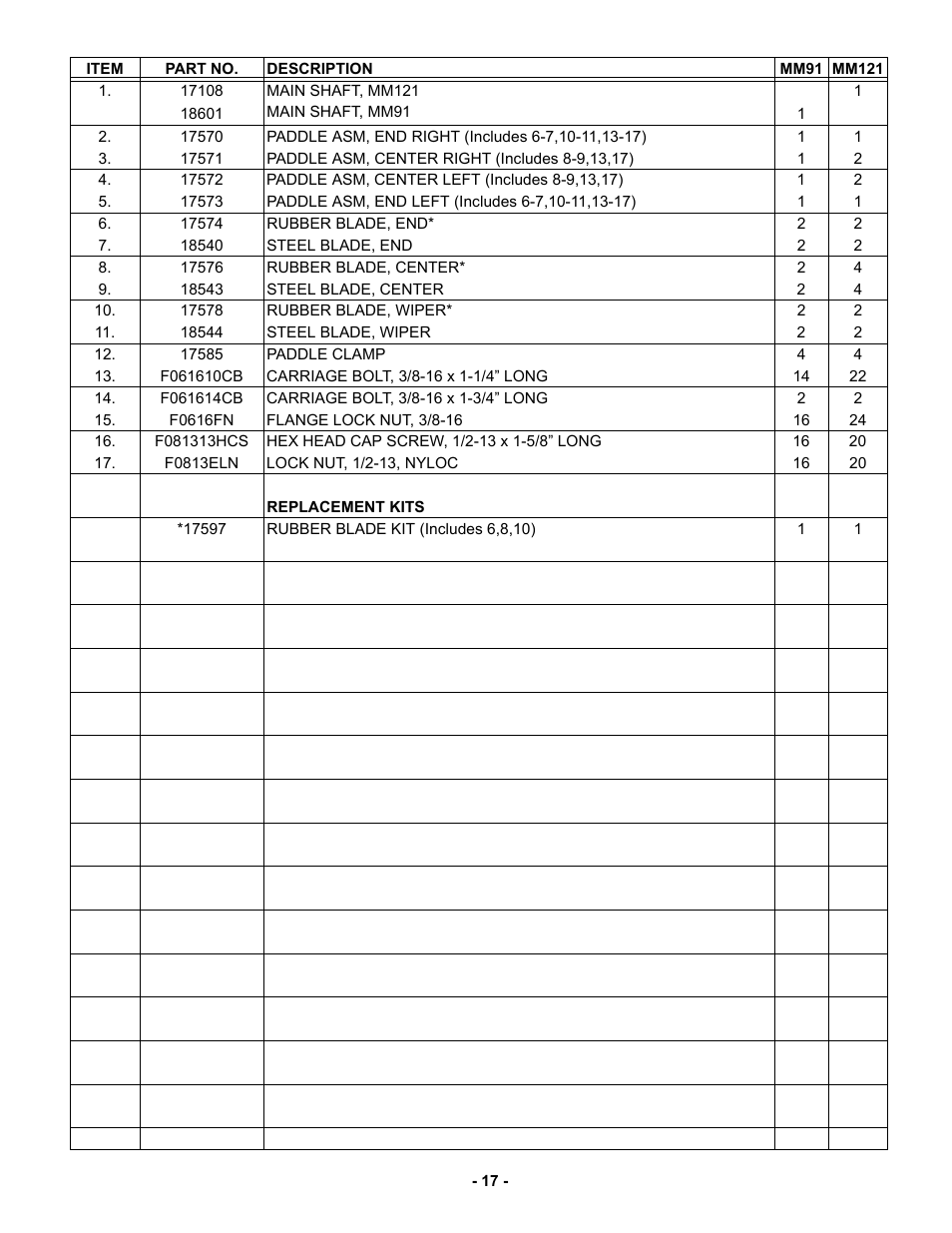 MBW MM121 User Manual | Page 20 / 25