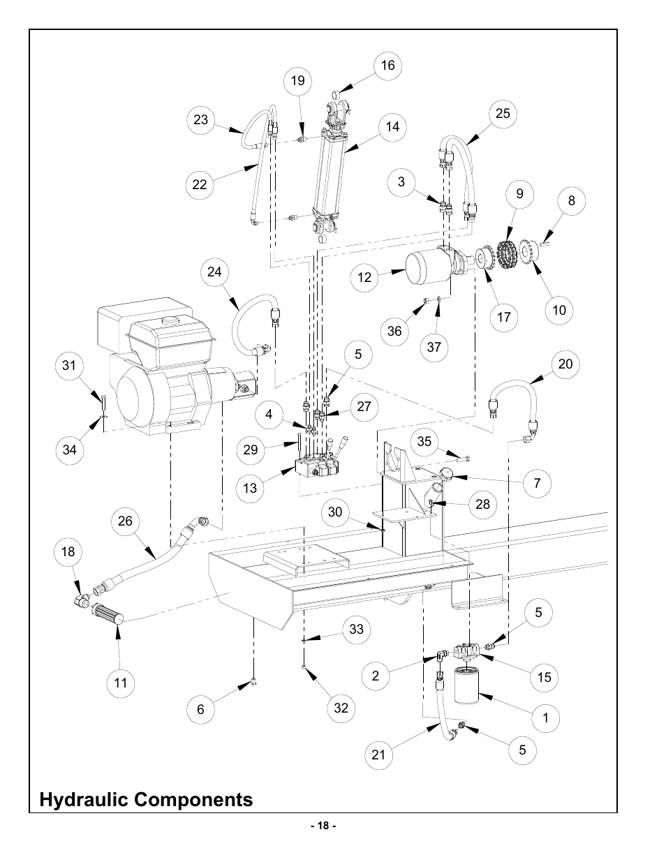 Hydraulic components | MBW MM121 User Manual | Page 21 / 25