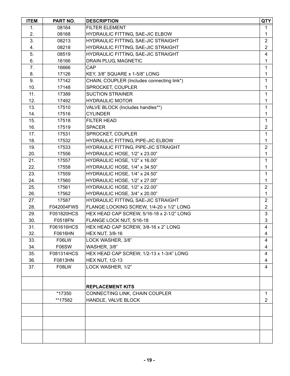 MBW MM121 User Manual | Page 22 / 25