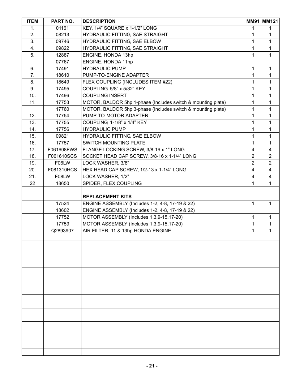 MBW MM121 User Manual | Page 24 / 25