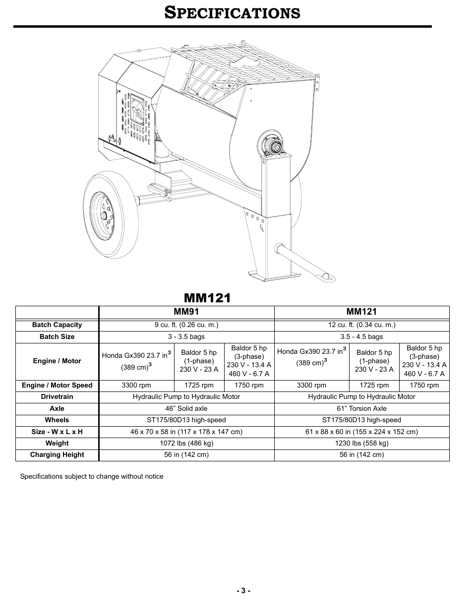 Specifications, Pecifications | MBW MM121 User Manual | Page 6 / 25
