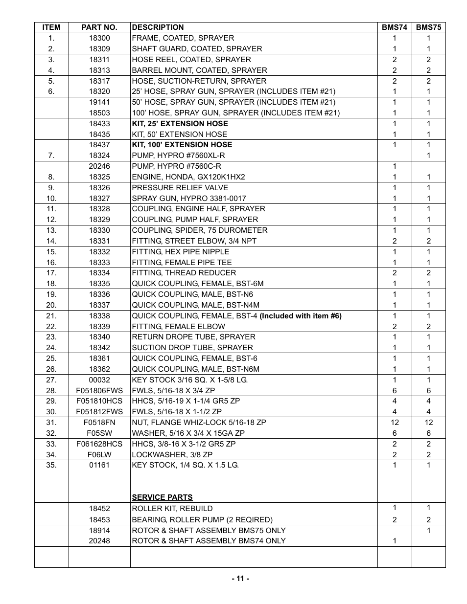 MBW BMS95 User Manual | Page 14 / 21