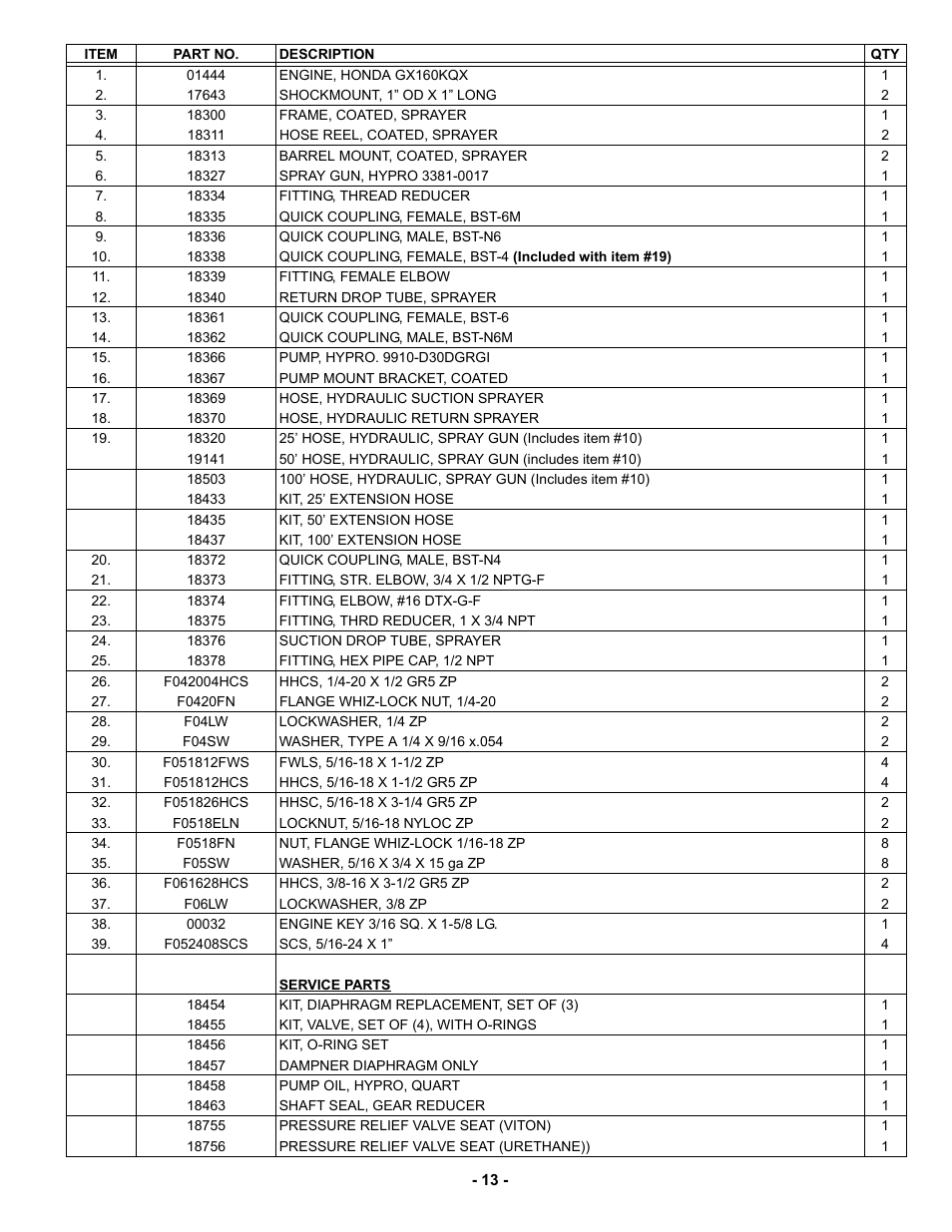 MBW BMS95 User Manual | Page 16 / 21