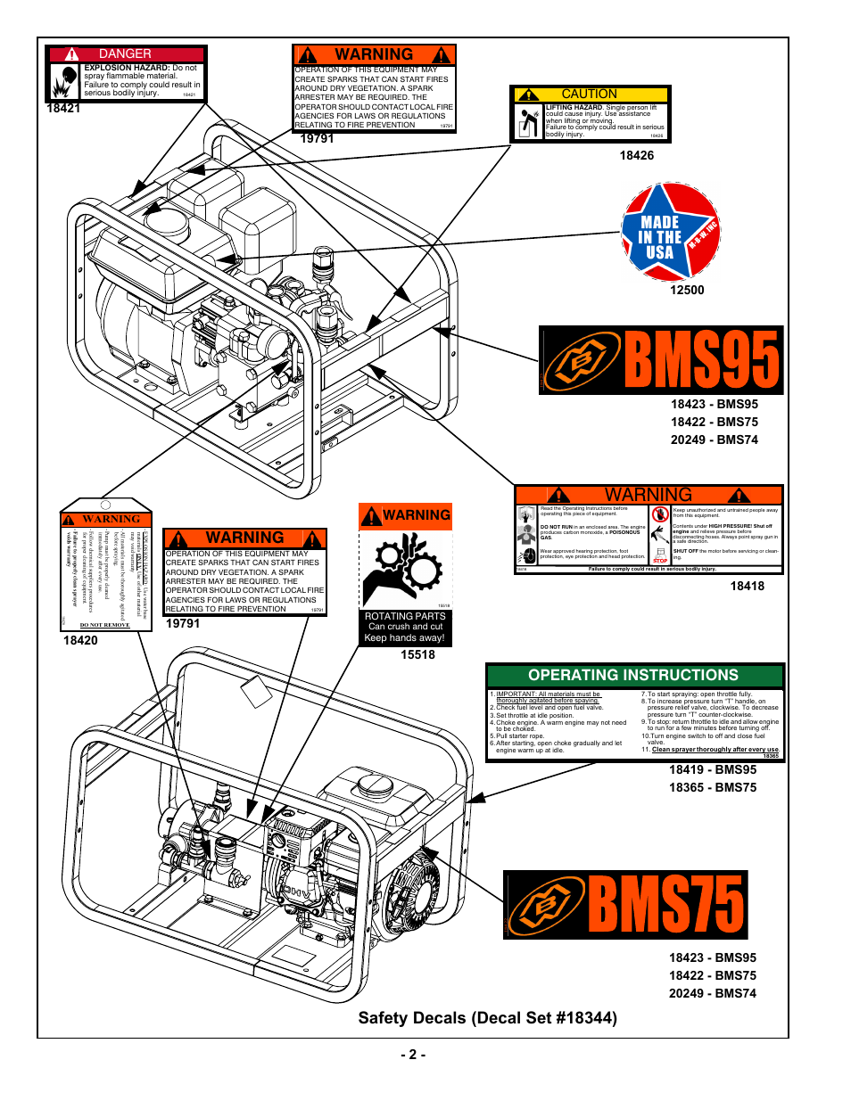 Warning, Operating instructions, Danger | Caution | MBW BMS95 User Manual | Page 5 / 21