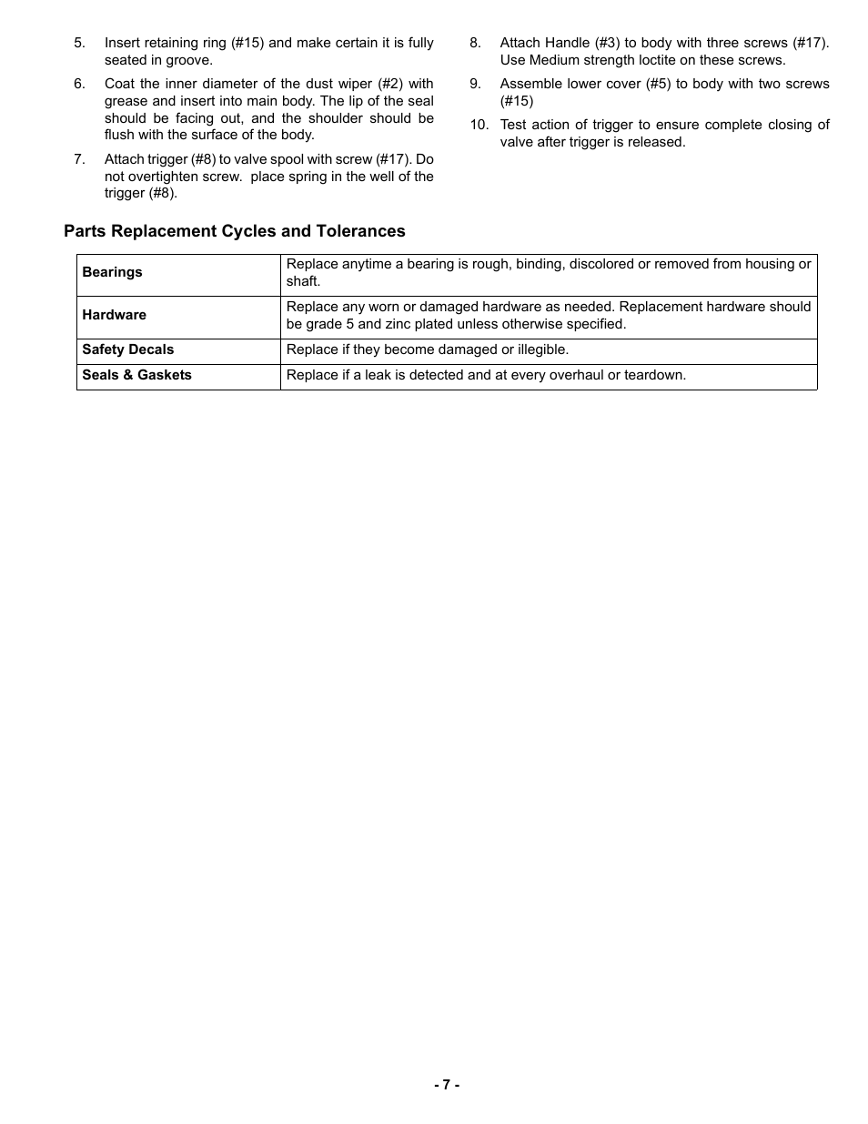 Parts replacement cycles and tolerances | MBW SP160 User Manual | Page 10 / 17