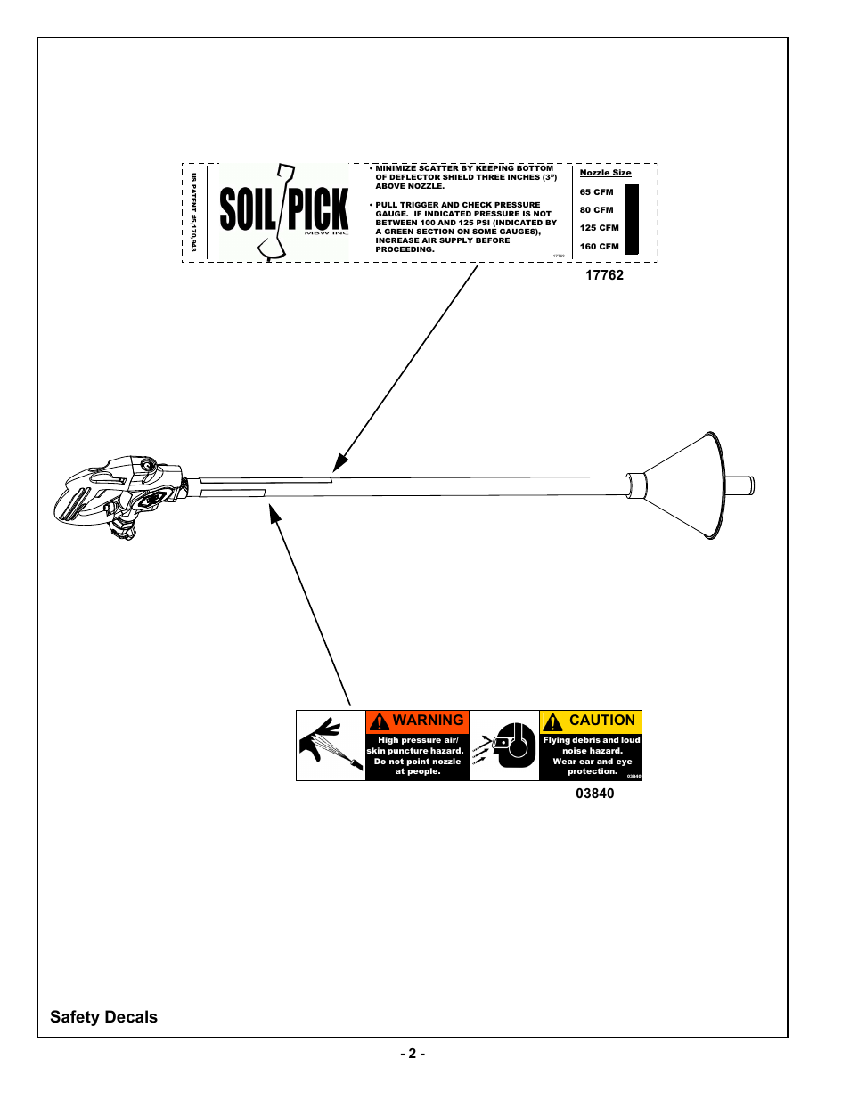 Safety decals | MBW SP160 User Manual | Page 5 / 17