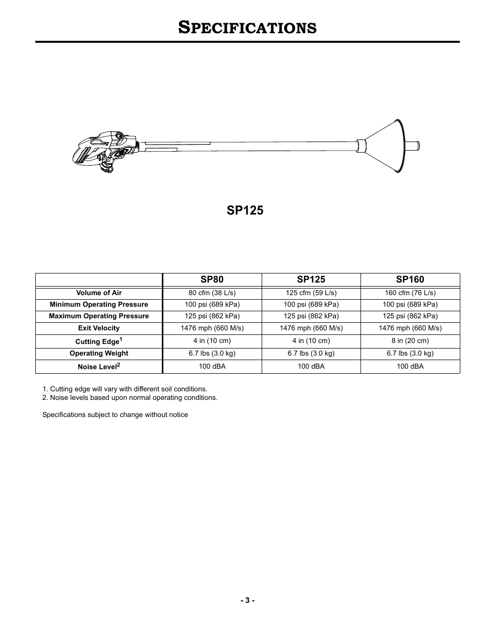 Specifications, Pecifications | MBW SP160 User Manual | Page 6 / 17