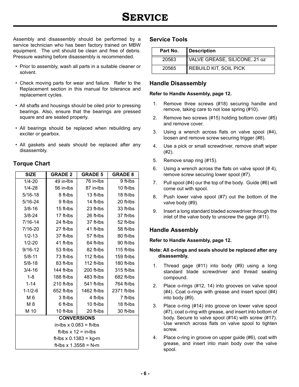 Service, Torque chart, Service tools | Handle disassembly, Handle assembly, Ervice, Torque chart service tools handle disassembly | MBW SP160 User Manual | Page 9 / 17