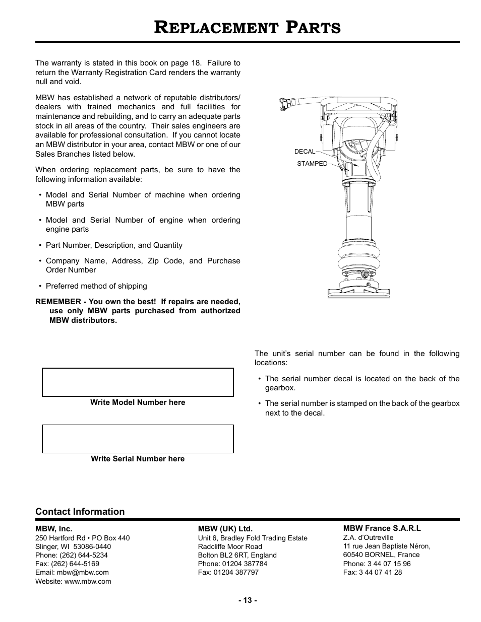 Eplacement, Arts | MBW AR57 User Manual | Page 16 / 25