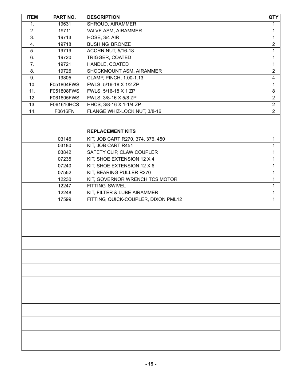 MBW AR57 User Manual | Page 22 / 25