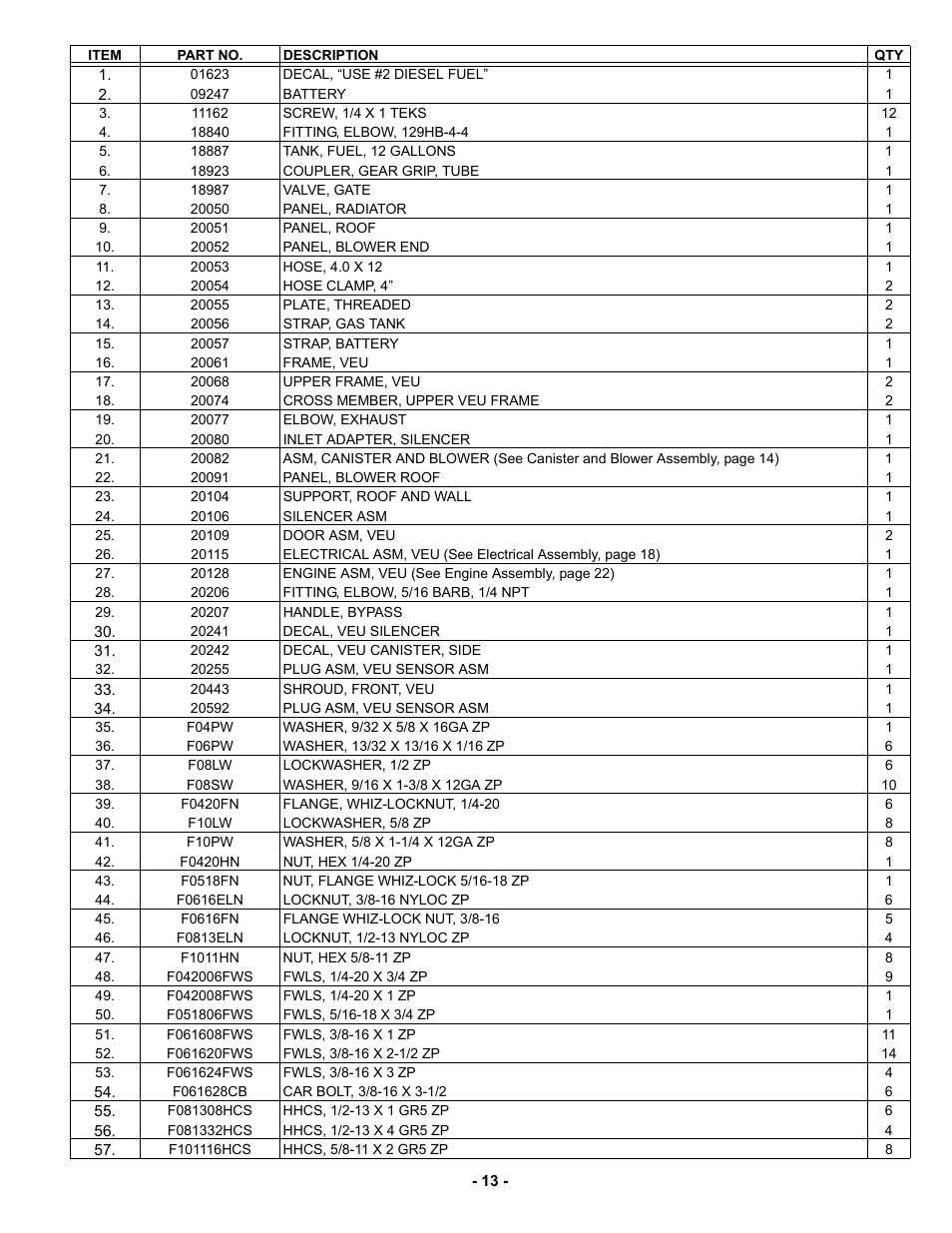 MBW V.E.U. User Manual | Page 16 / 33