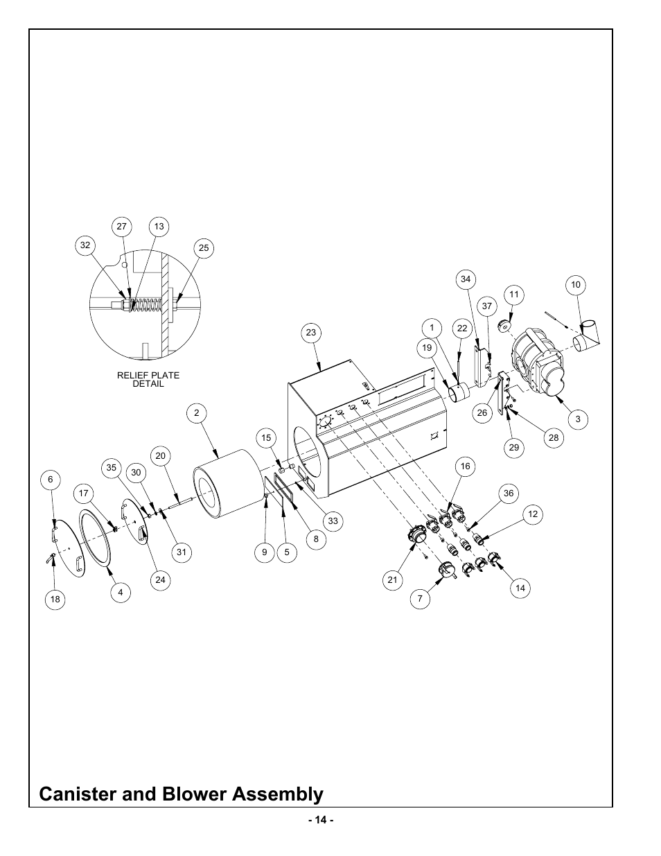 Canister and blower assembly | MBW V.E.U. User Manual | Page 17 / 33