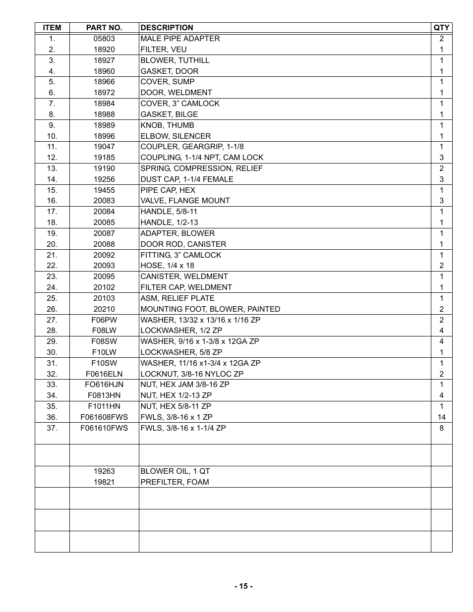 MBW V.E.U. User Manual | Page 18 / 33