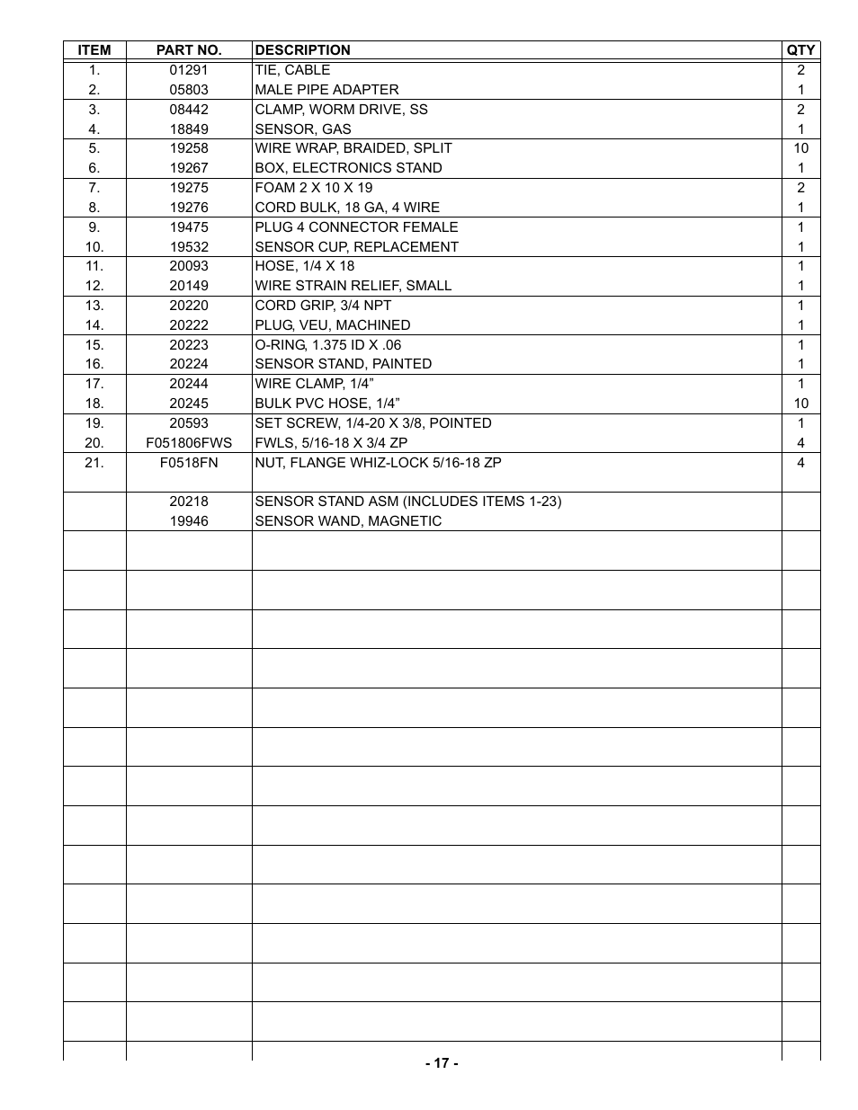 MBW V.E.U. User Manual | Page 20 / 33